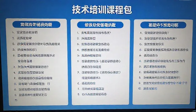技术培训课程包的检查要点与应用场景分析